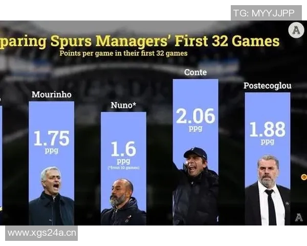 英超球迷、球队与老板关系探讨